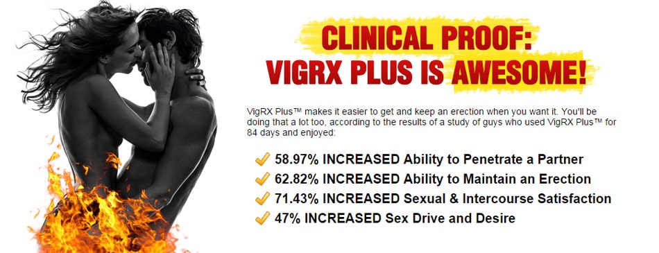 VigRx Plus Clinical Proff For Australia,Canada,UK,USA,New Zealand