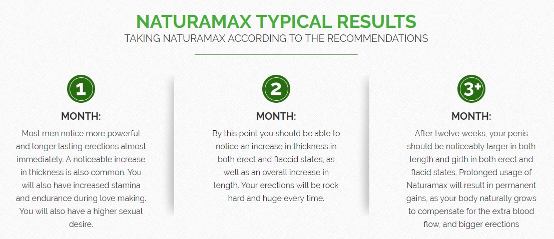 NATURAMAX PENIS ENHANCEMENT FORMULA Results